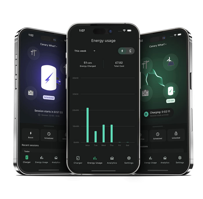 hypervolt-ev-charger-installer_oxford
